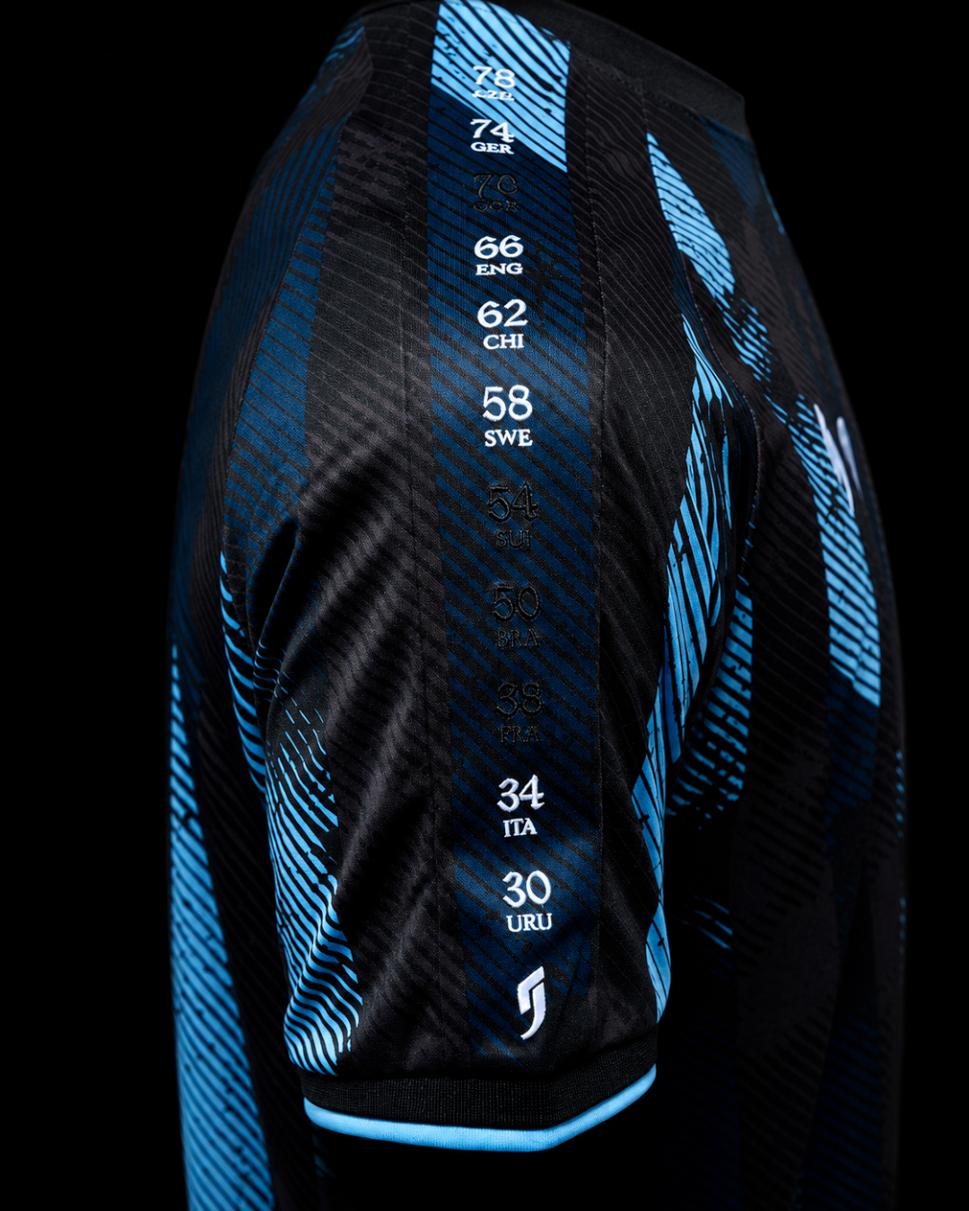 La Pulga Heritage Jersey